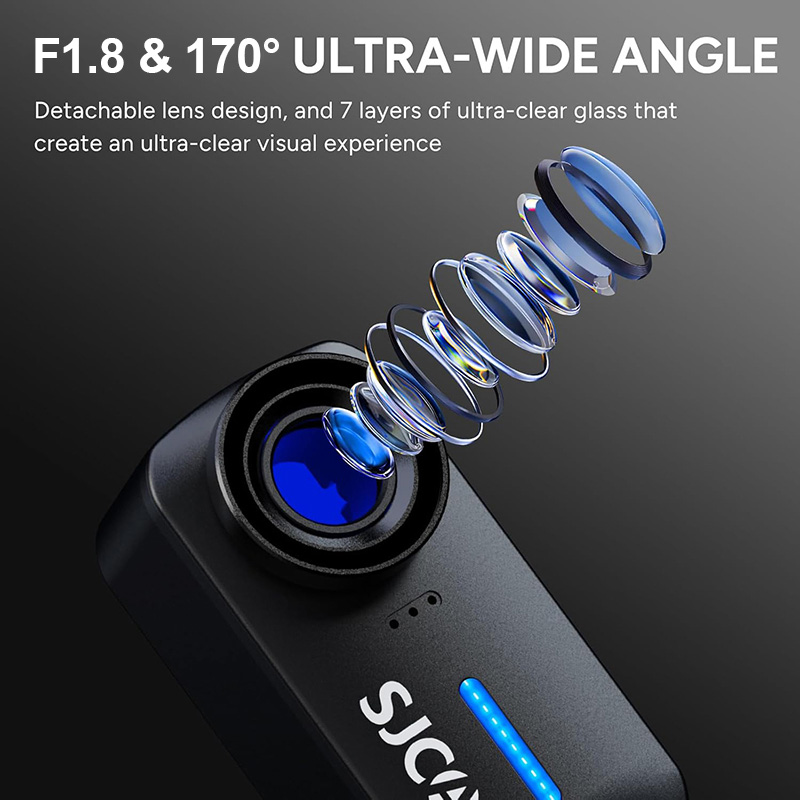 SJCAM C110+ Actiecamera Zesass - Drone Camera Action recensie en prijs