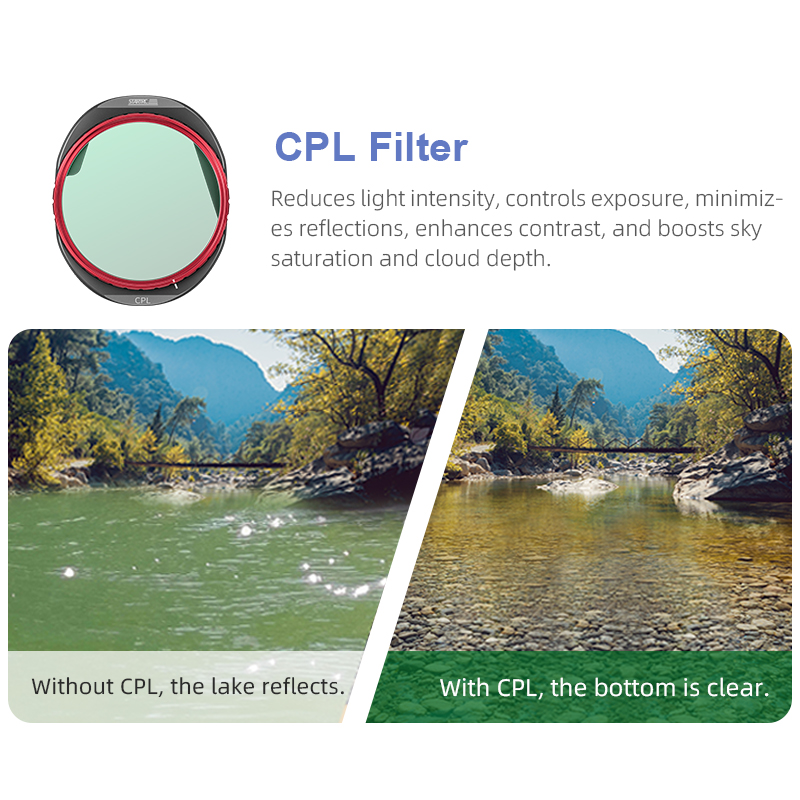 STARTRC CPL/ND8/32/64 filterse - Drone Camera Filter recensie en prijs