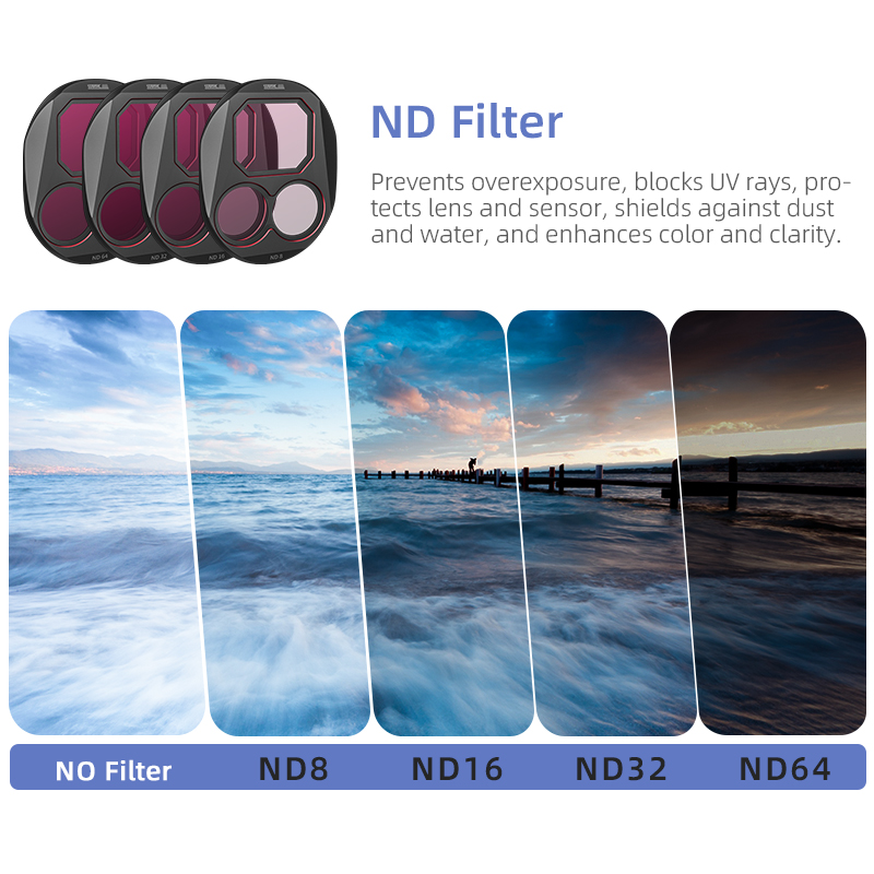 STARTRC CPL/ND8/32/64 filterse - Drone Camera Filter recensie en prijs