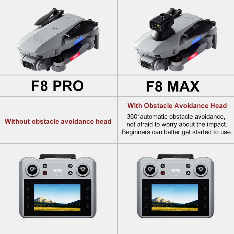 F8 MAX GPS Drone Professionele - Drone Camera Professional recensie en prijs