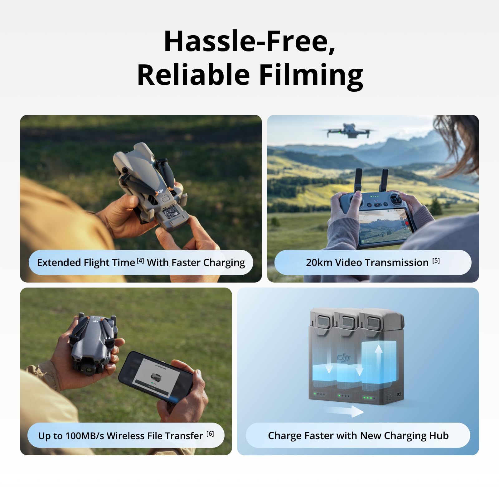 DJI Mini 5 Pro Fly More Combo  - Drone Camera Vlog recensie en prijs